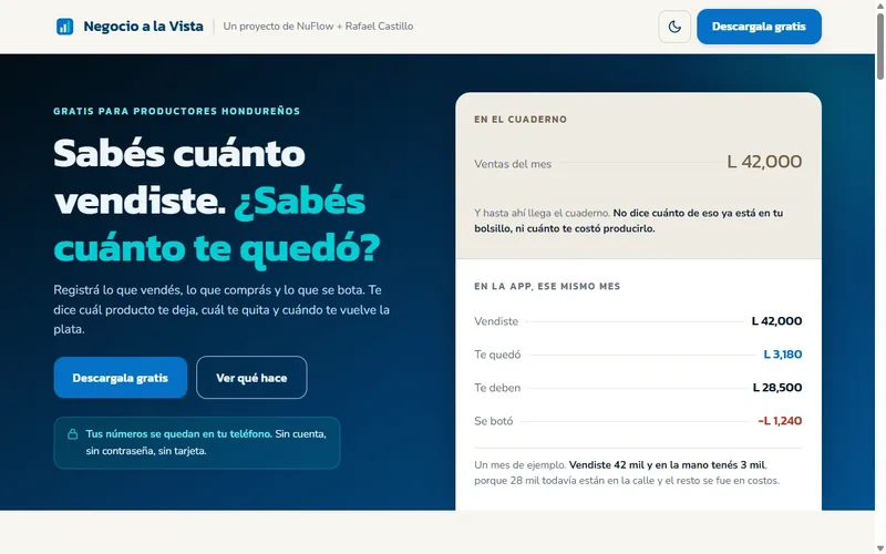 Pantalla de Negocio a la Vista comparando lo vendido en el mes con lo que realmente quedó